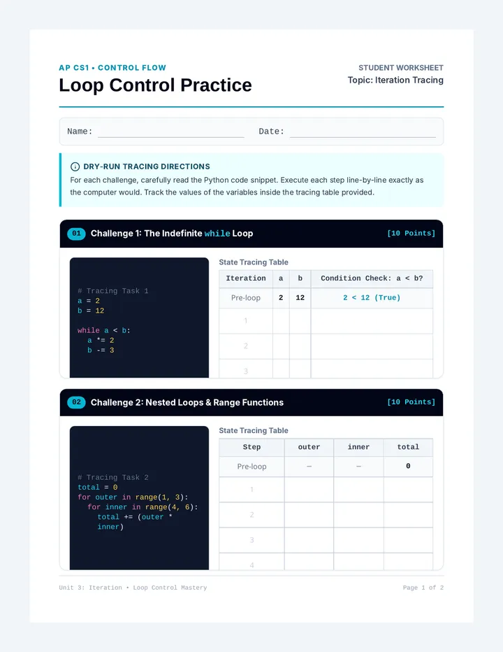 Loop Tracing Worksheet