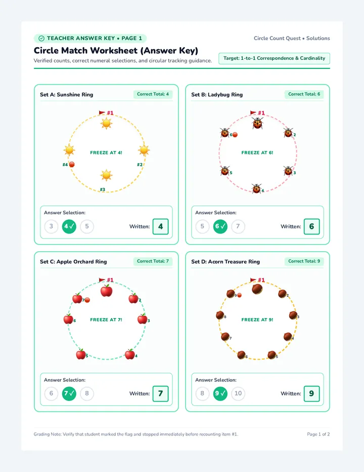 Circle Match Answer Key