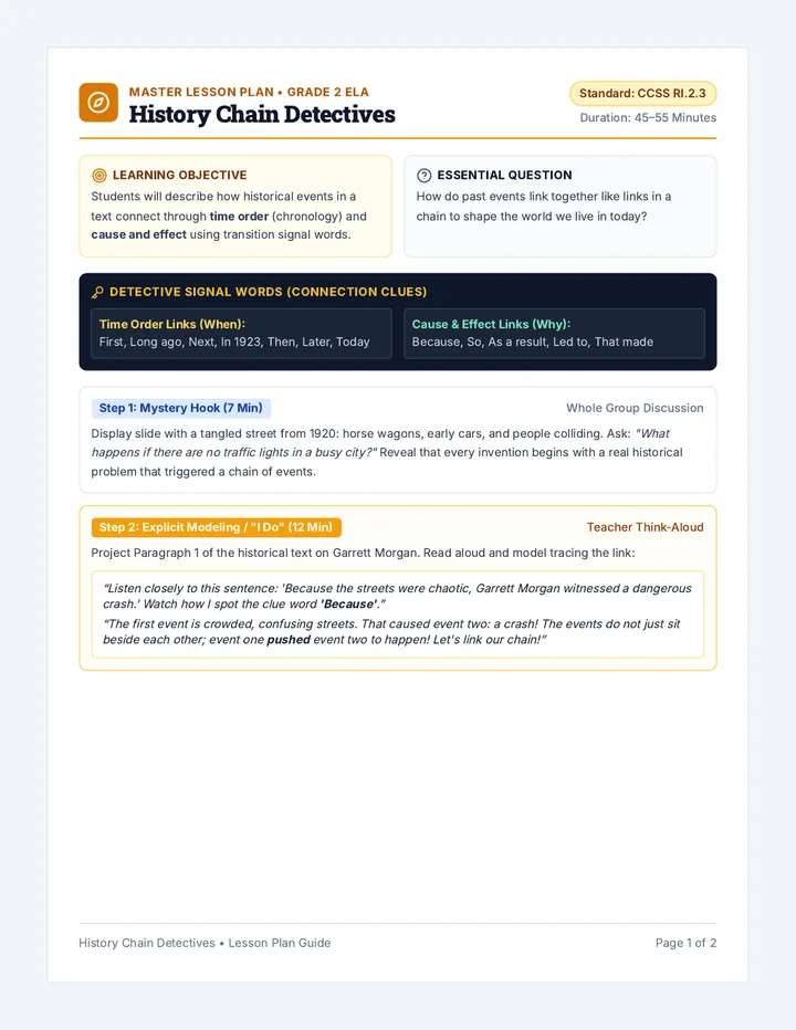 History Chain Detectives Lesson Plan