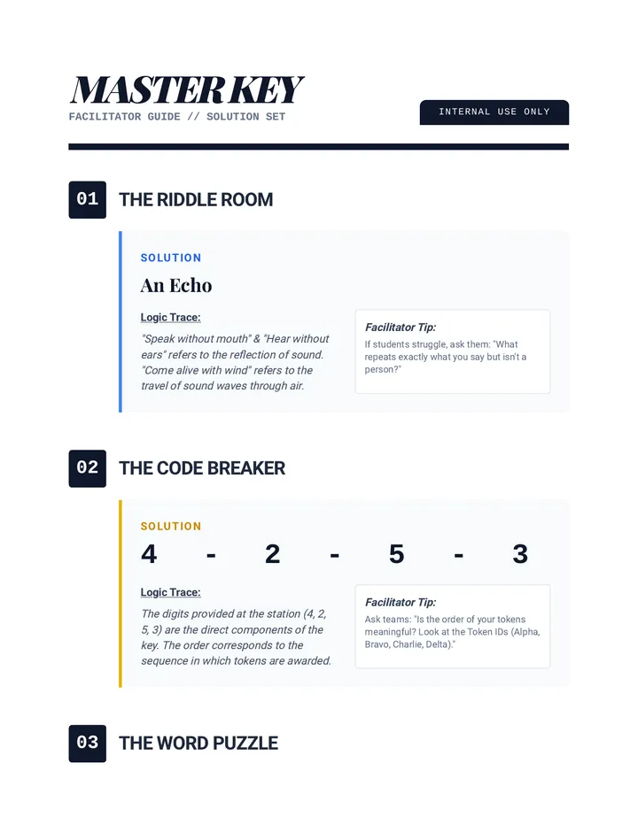 Escape Room Master Answer Key Resource