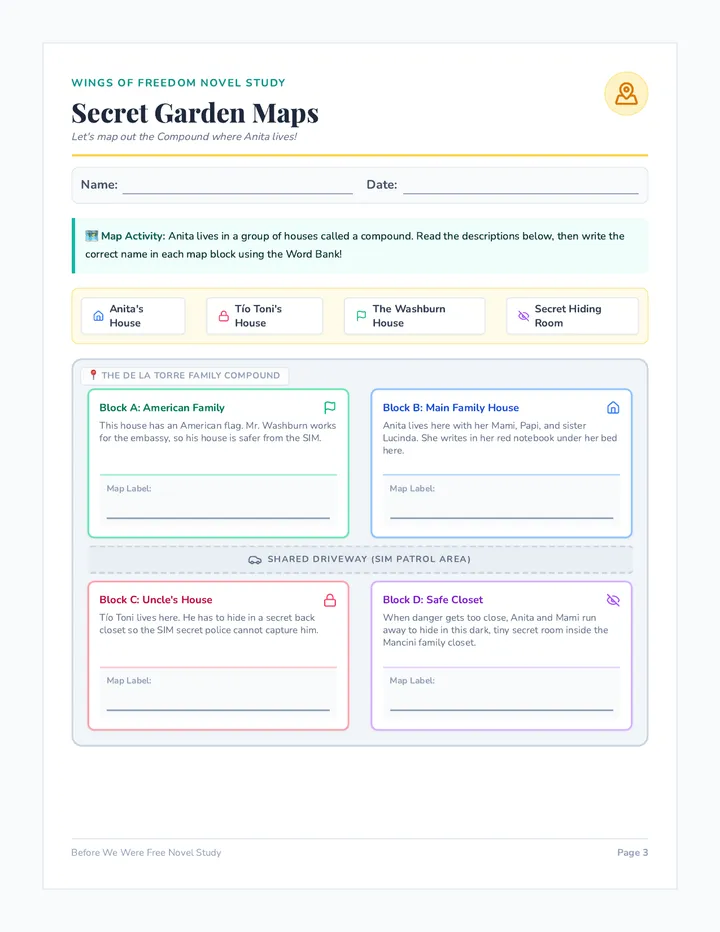 Secret Garden Maps