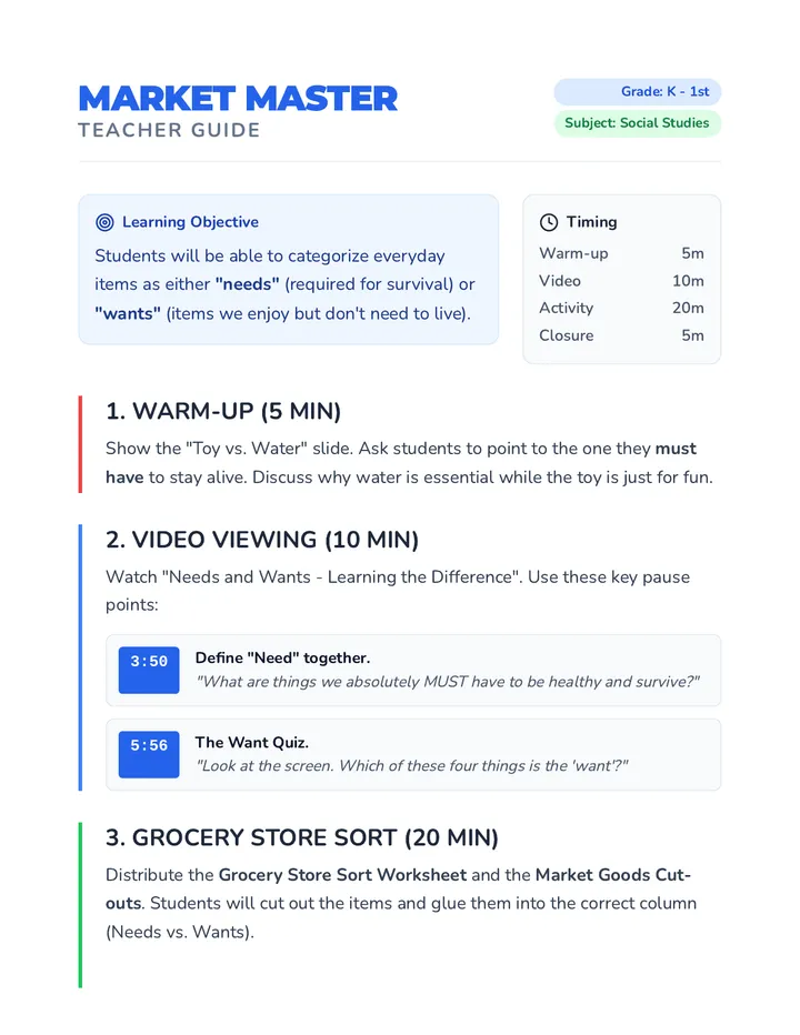 Market Master Teacher Guide