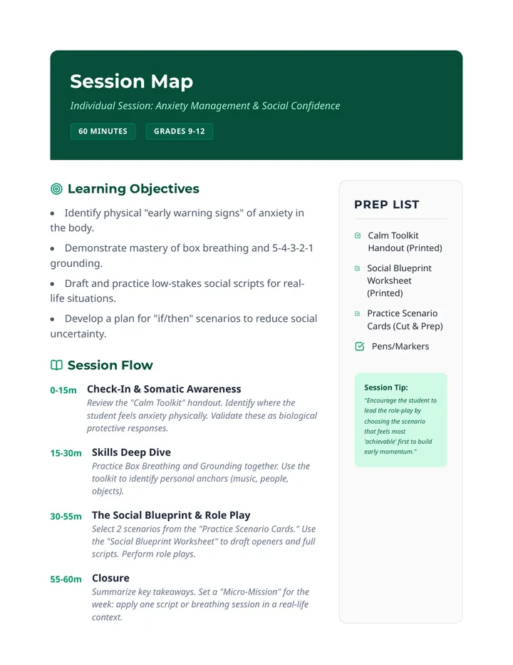 Session Map Teacher Guide