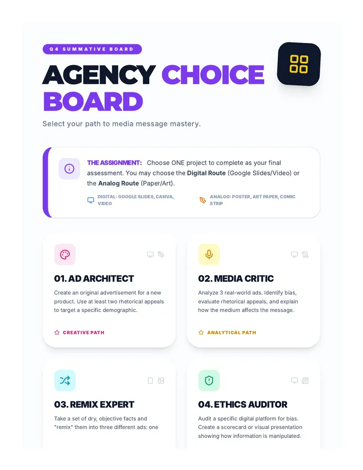 Agency Choice Board Project