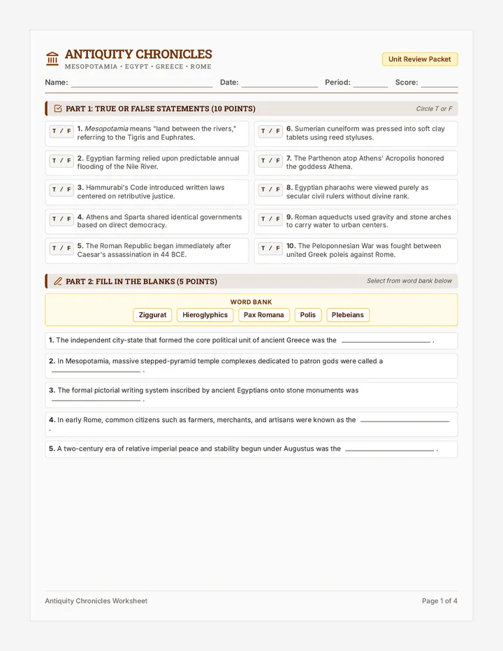 Antiquity Chronicles Worksheet