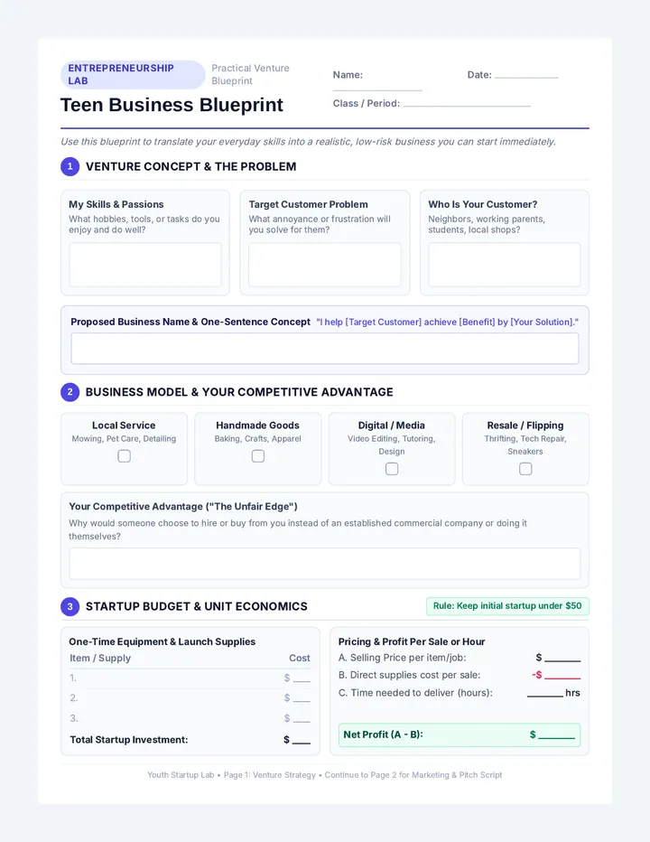 Business Blueprint Worksheet