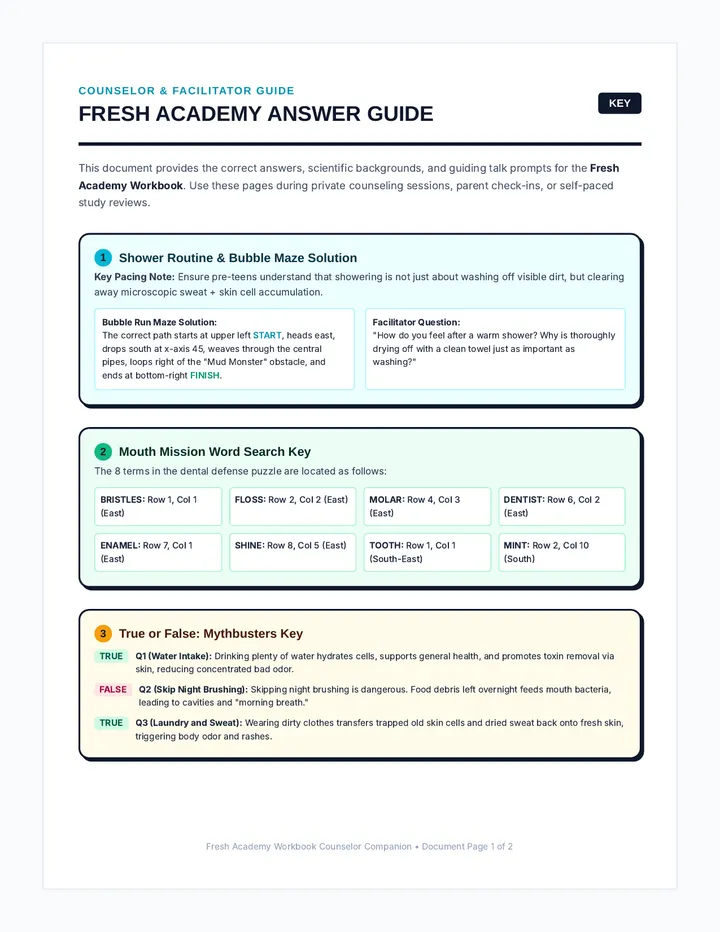 Fresh Academy Answer Guide