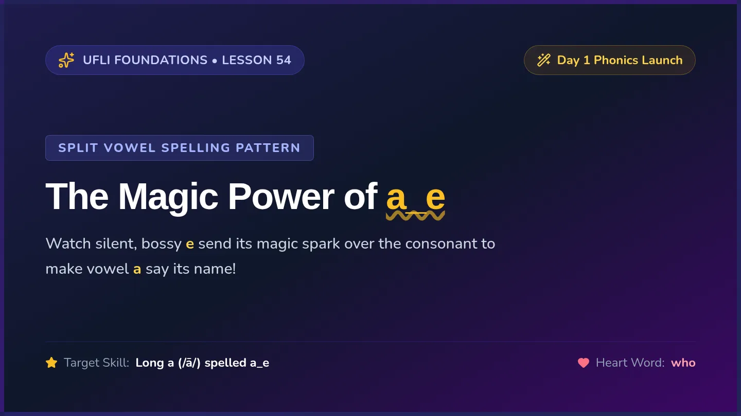 Magic Wand Slides