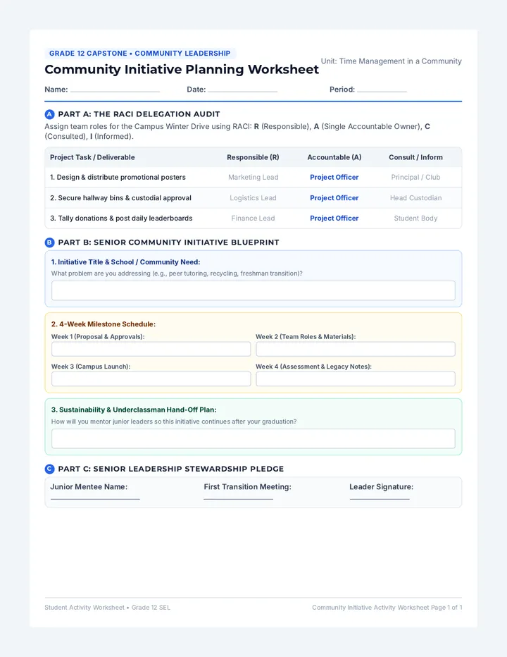 Community Initiative Activity Worksheet