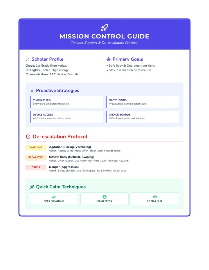 Mission Control Guide Teacher Resource