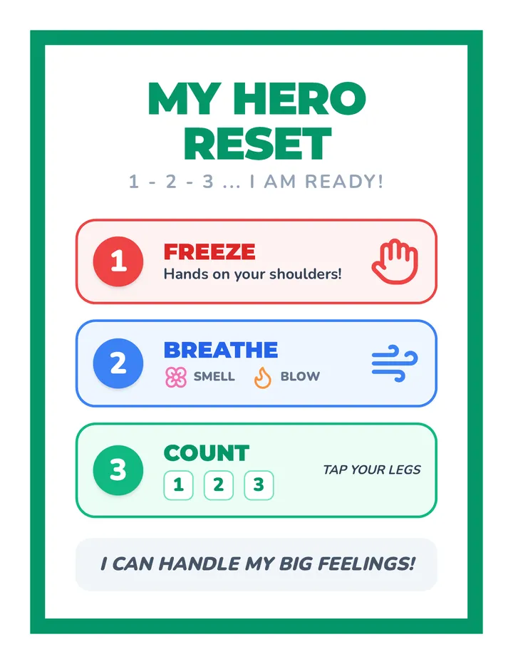 Power Calm Poster Anchor Chart