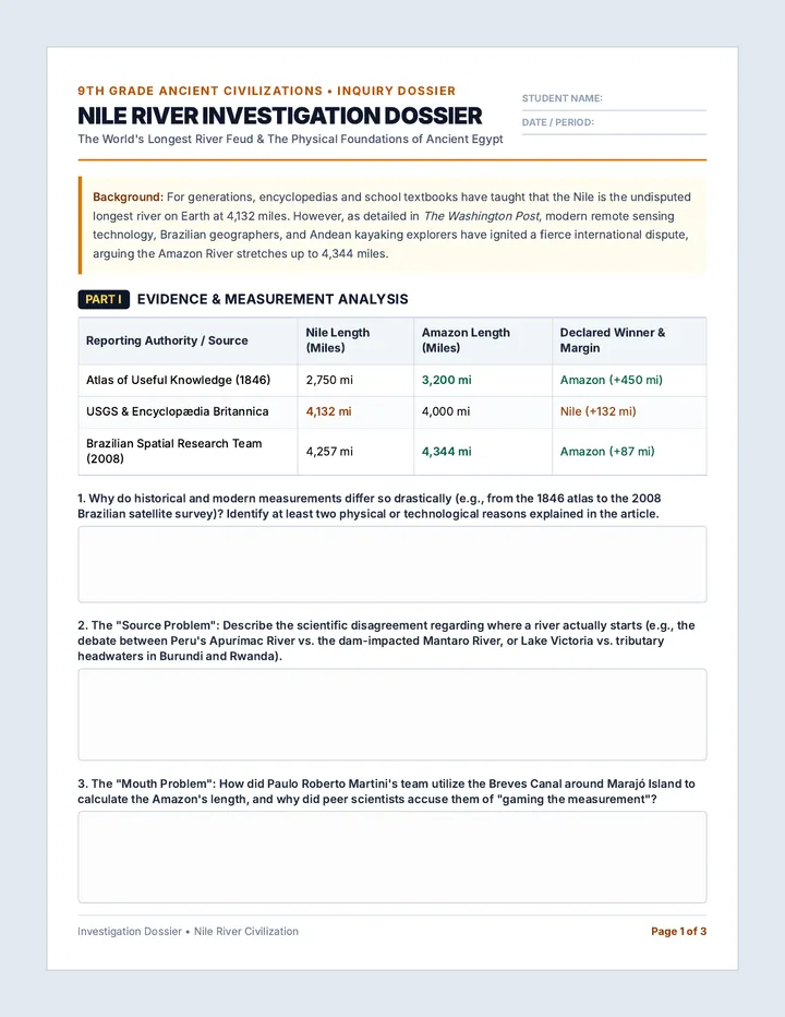 Nile Investigation Dossier