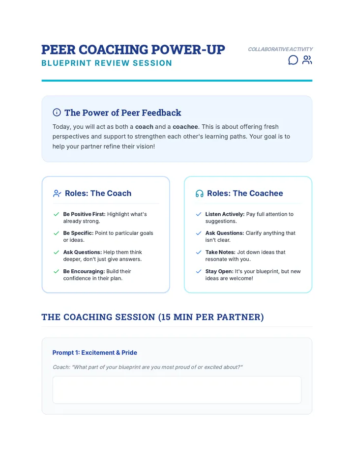Peer Coaching Activity