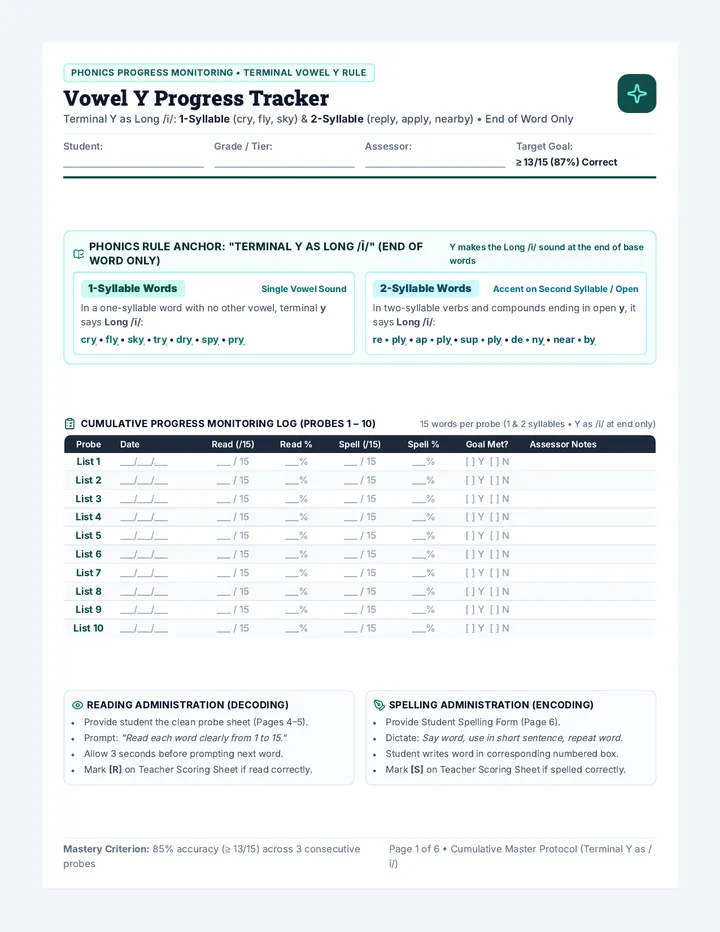 Vowel Y Progress Tracker