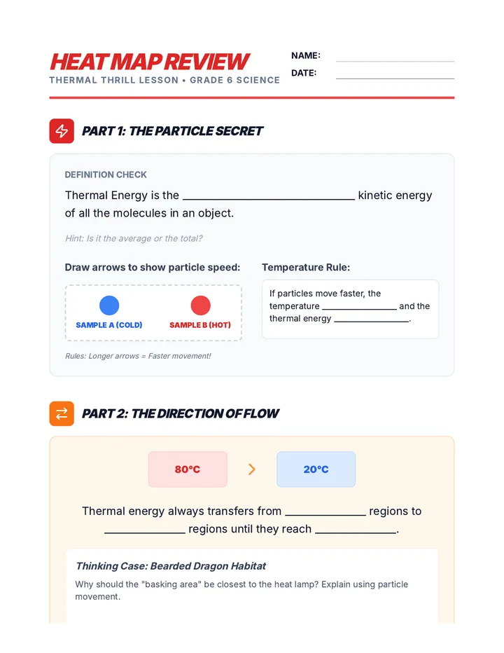 Heat Map Review Handout