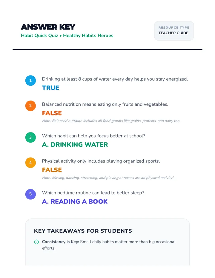 Habit Quick Quiz Answer Key