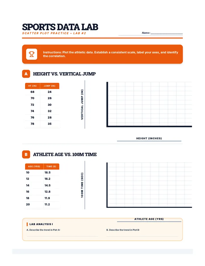 Sports Data Lab Worksheet