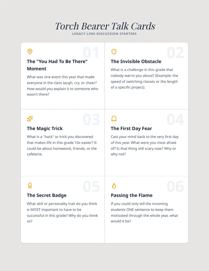 Torch Bearer Talk Cards
