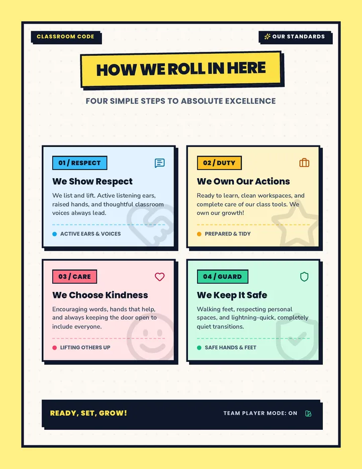 Classroom Code Posters