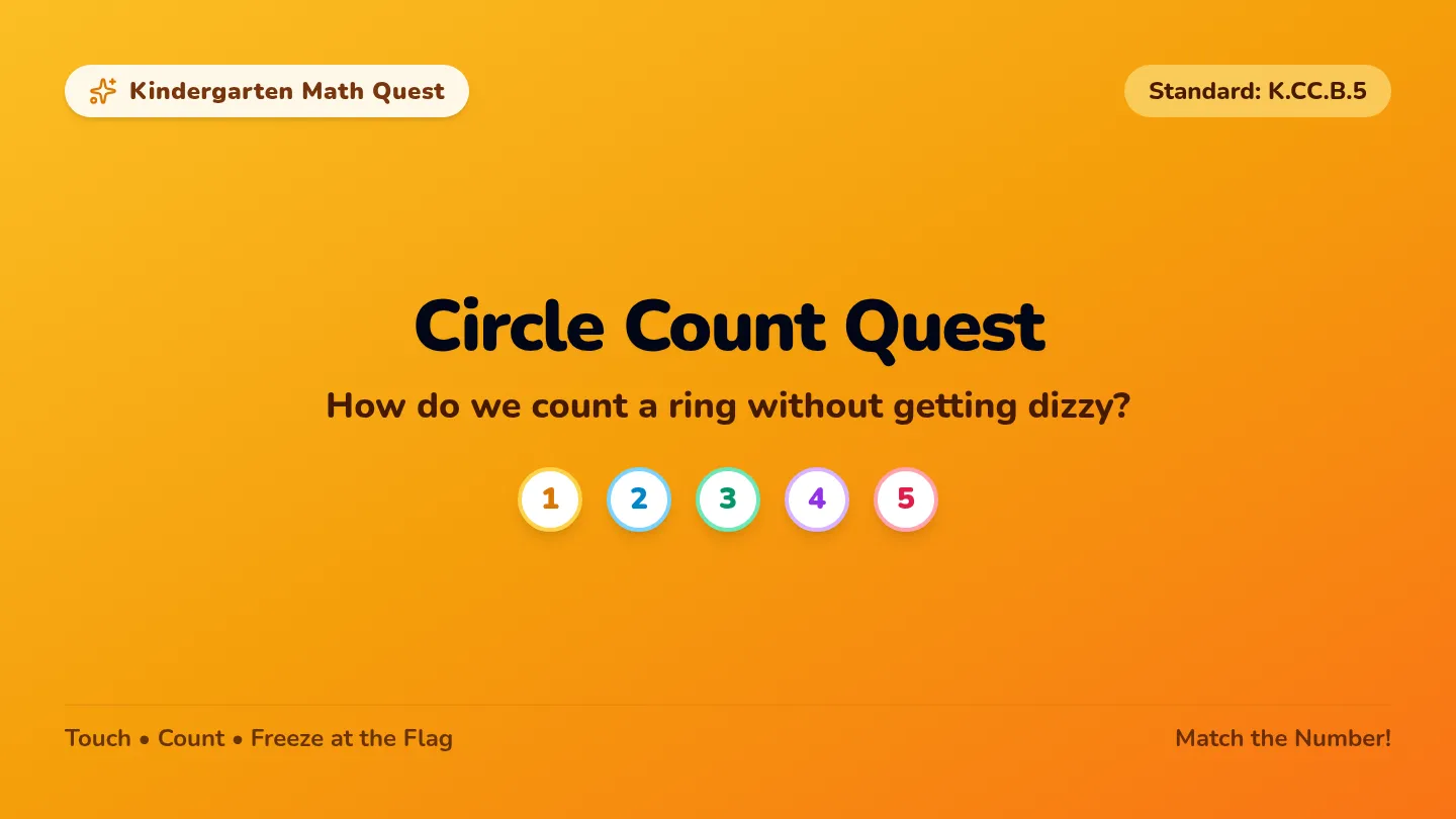 Ring Count Slides