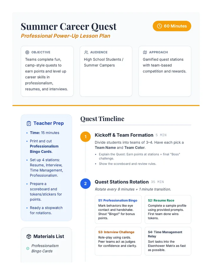Professional Power-Up Lesson Plan