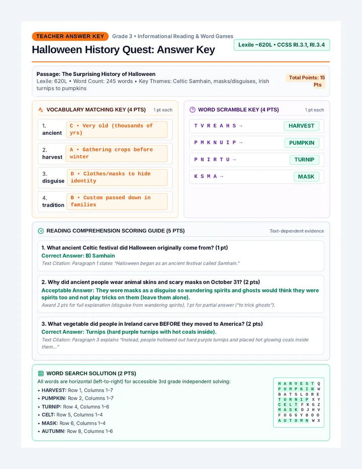 Halloween History Quest Answer Key