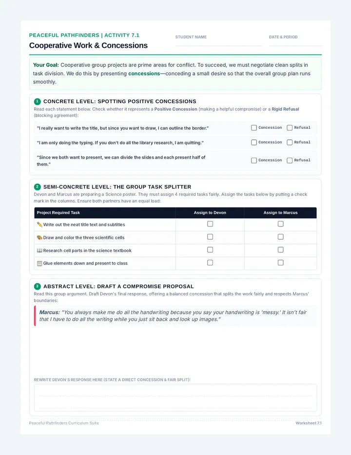 Practicing Negotiation Worksheet