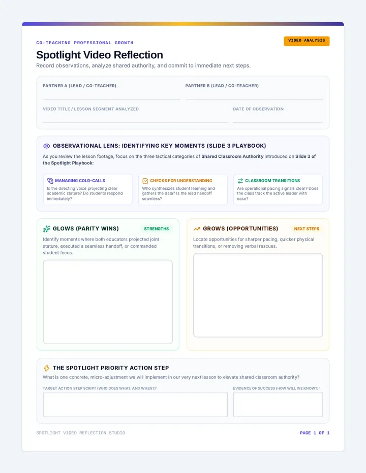 Spotlight Video Reflection Worksheet