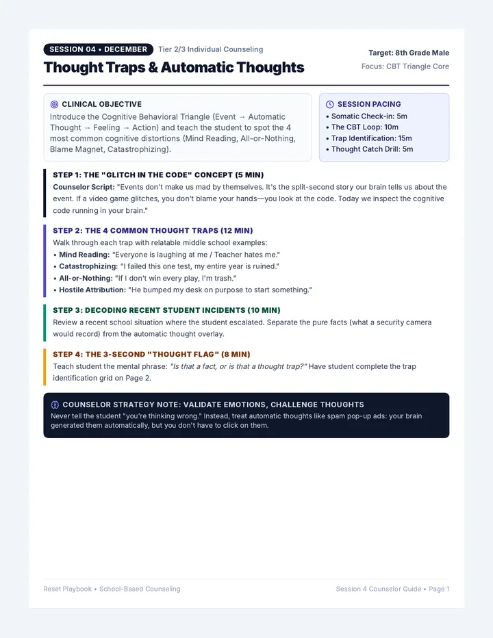 Thought Traps Session Guide