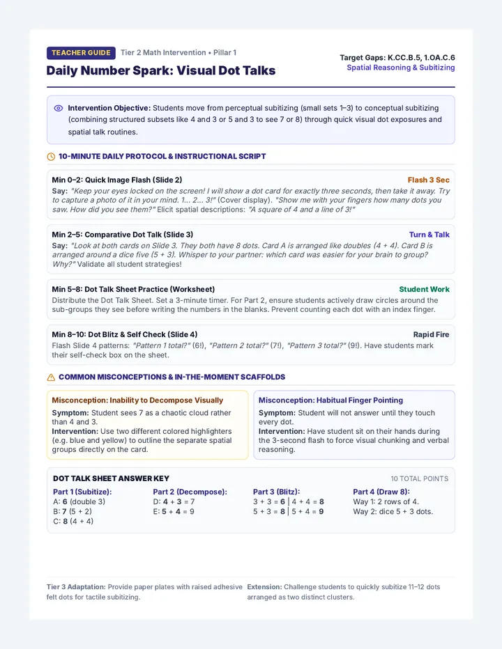 Dot Talk Guide