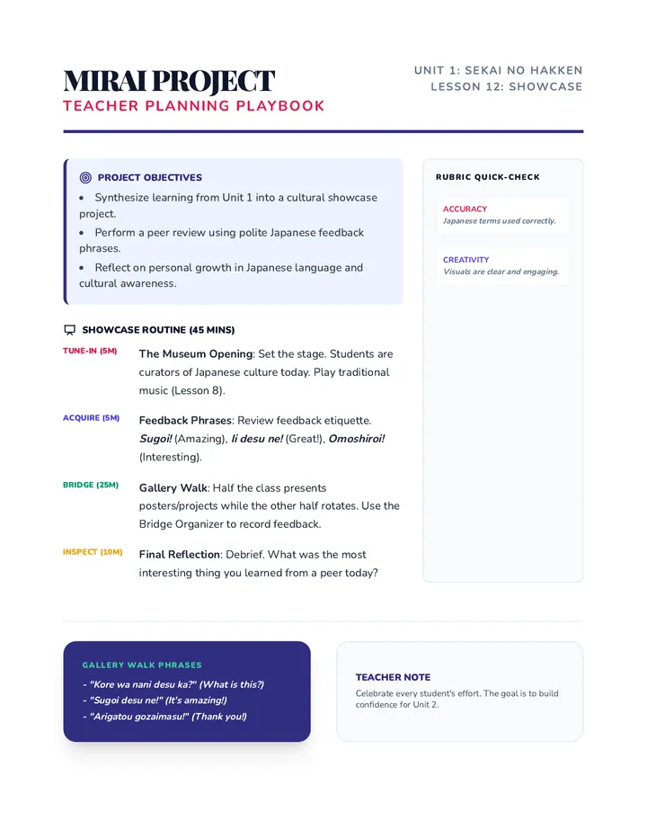 Mirai Project Teacher Guide