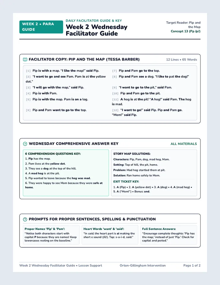 Week 2 Wednesday Facilitator Guide