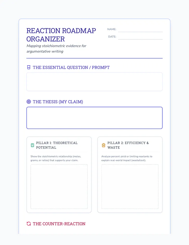 Reaction Roadmap Organizer