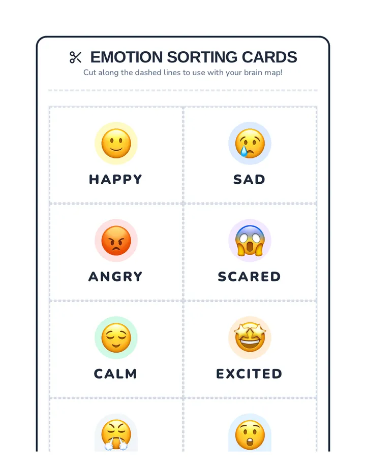 Emotion Sorting Cards