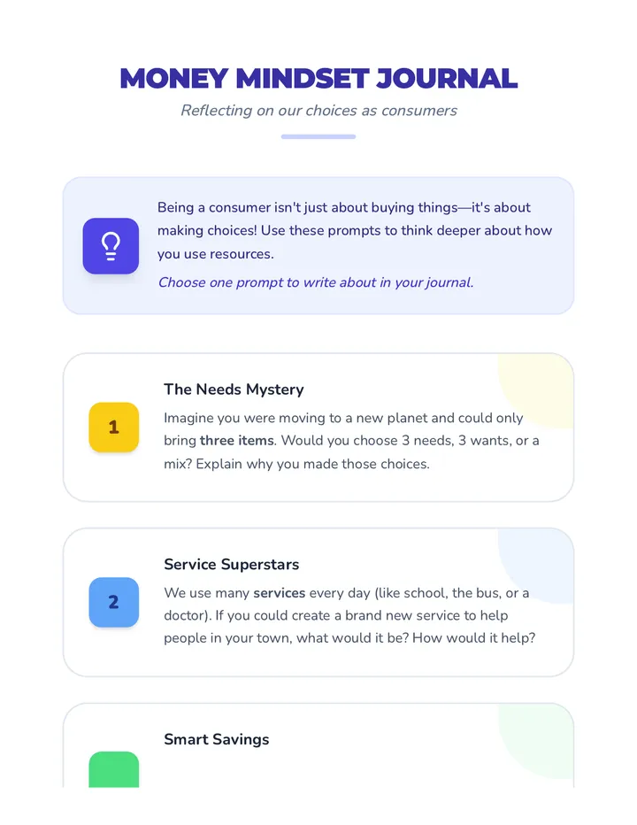 Money Mindset Prompts