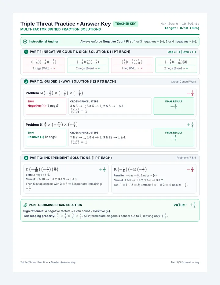 Triple Threat Answer Key
