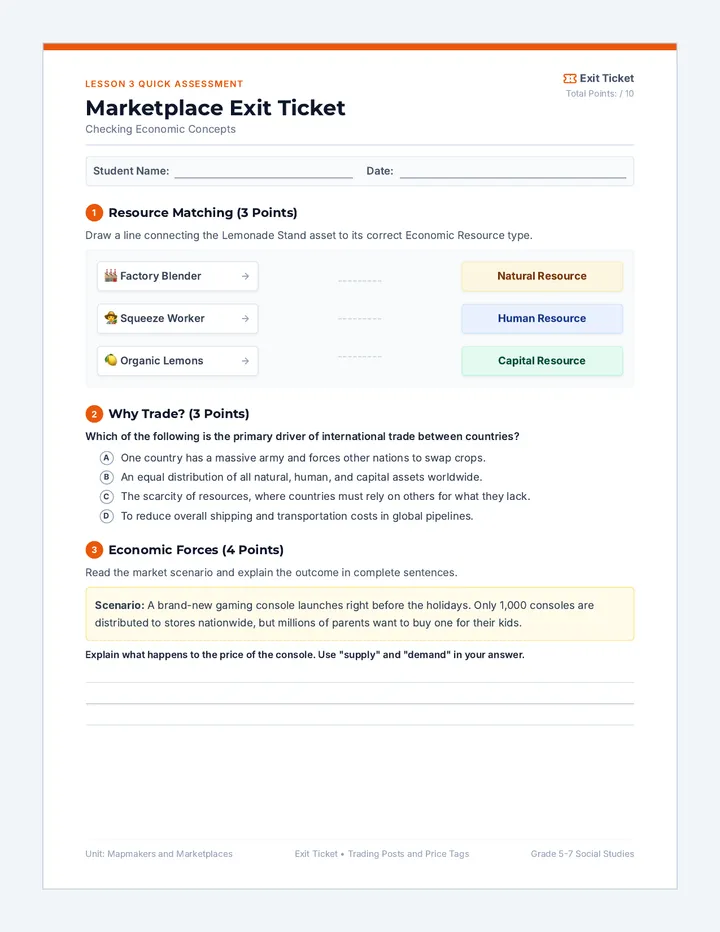 Marketplace Exit Ticket