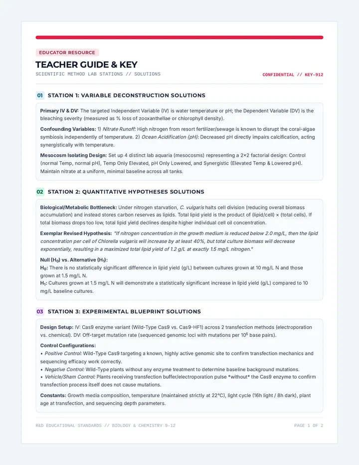 Teacher Lab Station Guide