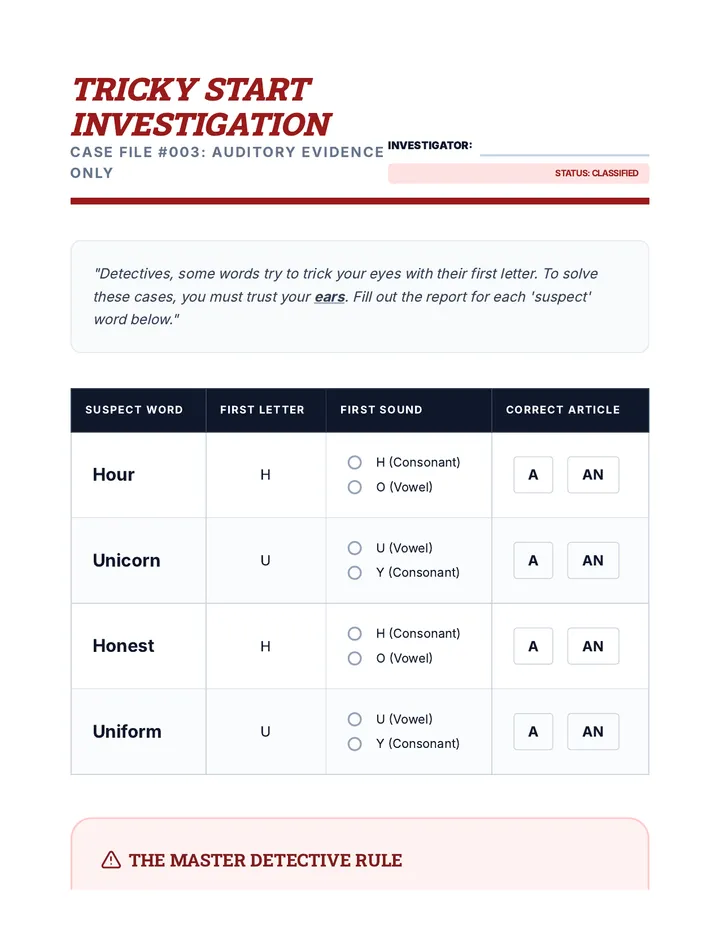 Tricky Start Investigation Worksheet