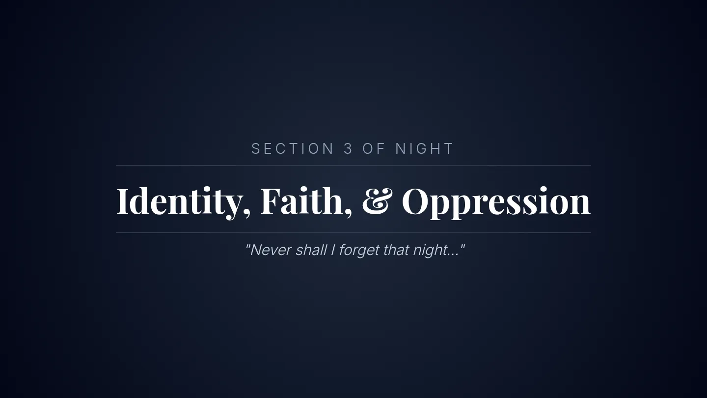 Identity Faith Slides