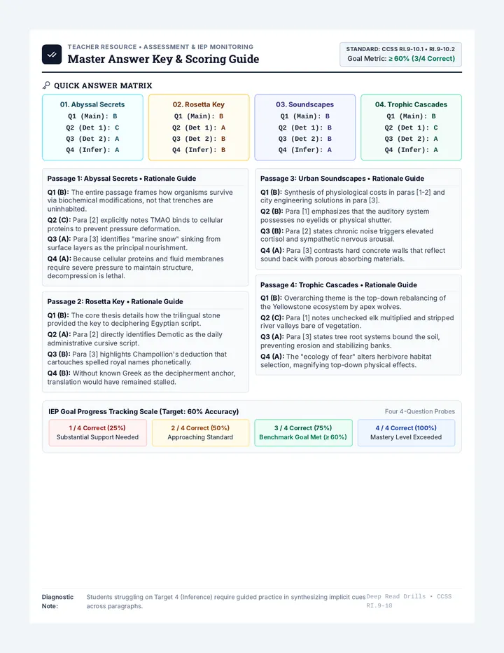 Comprehension Mastery Answer Key