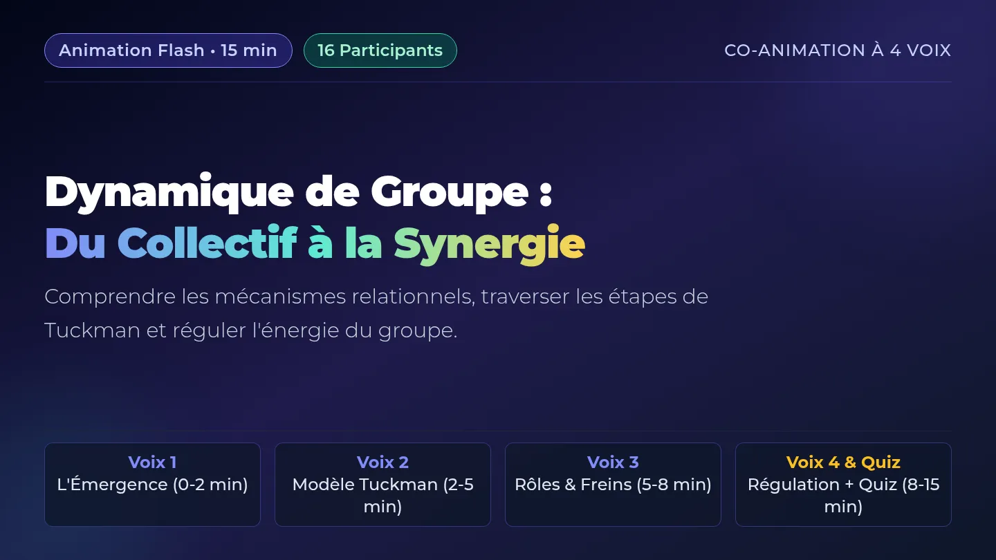 Cap Synergie Slides