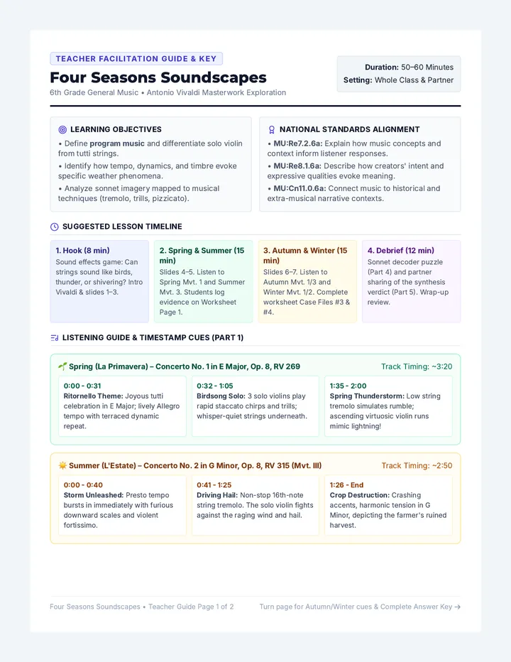 Four Seasons Teacher Guide