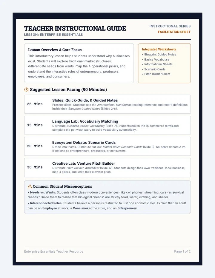 Enterprise Essentials Teacher Guide