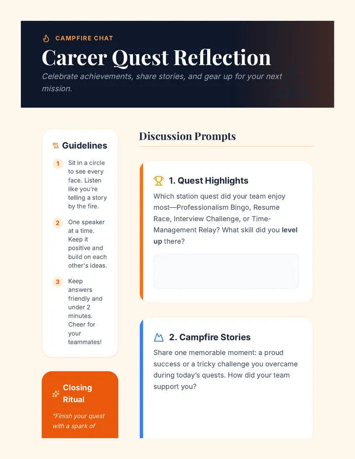 Career Quest Reflection Discussion