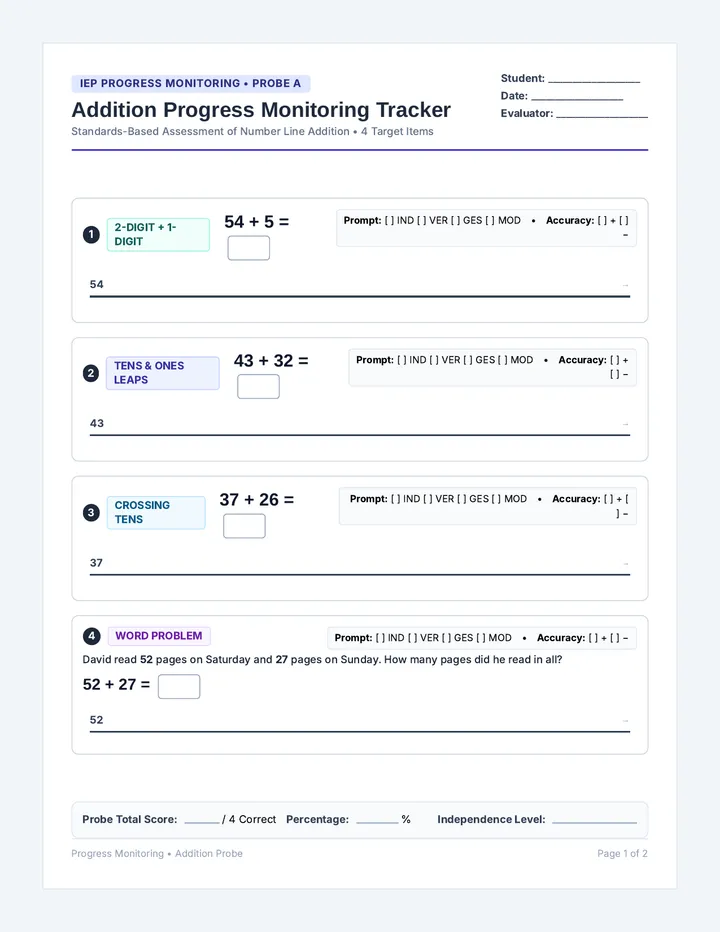 Addition Progress Monitoring Tracker