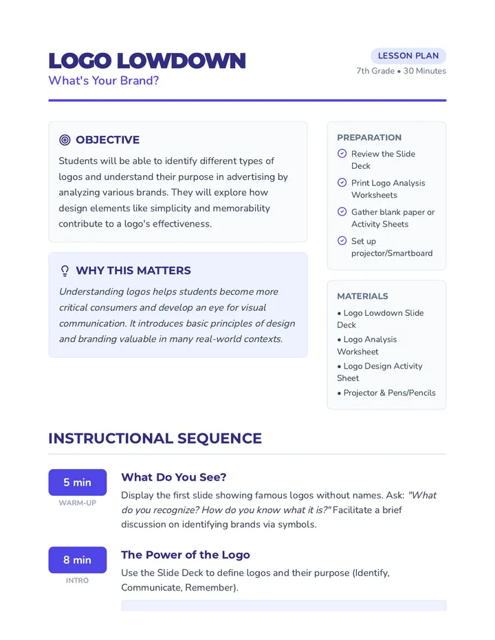 Logo Lowdown Lesson Plan