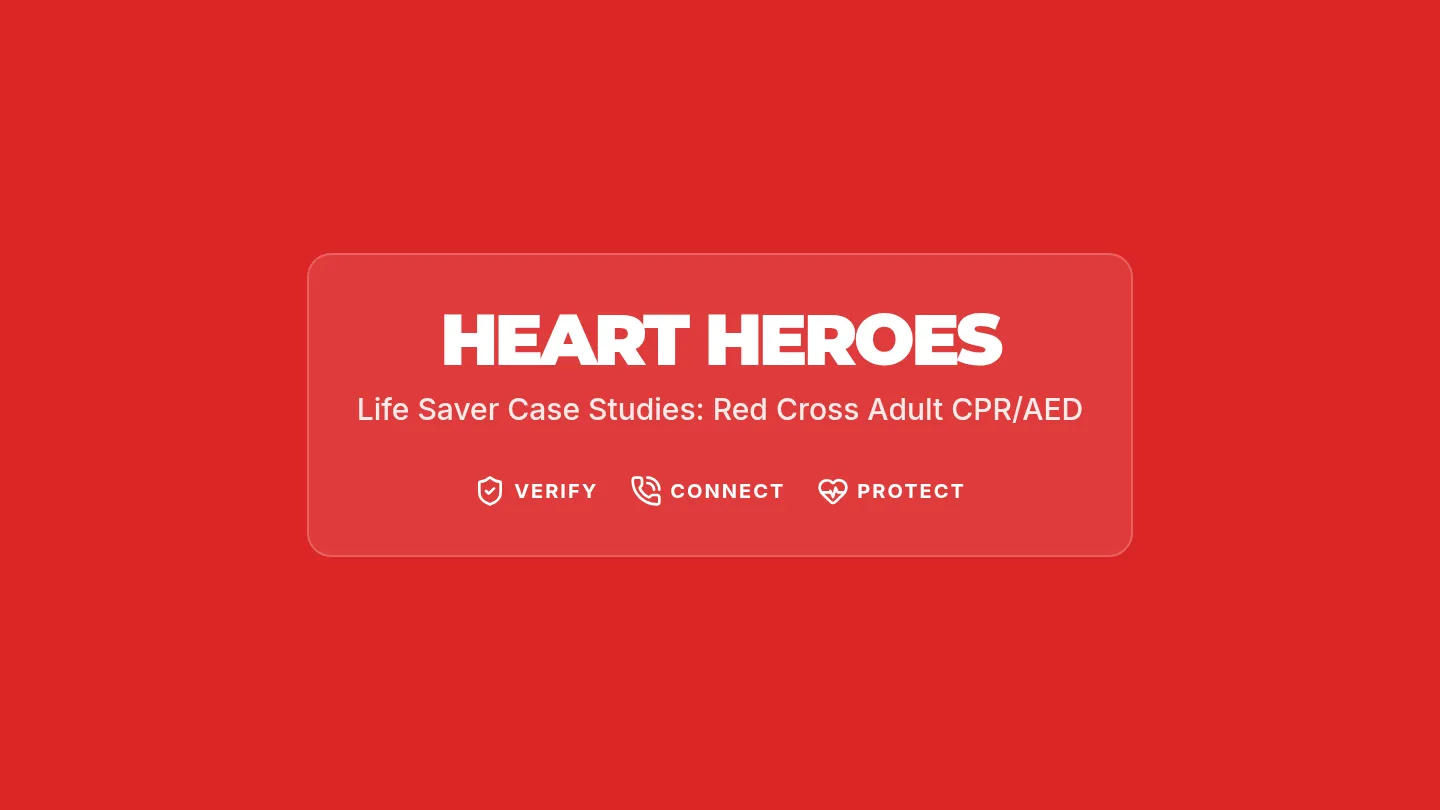 Life Saver Case Studies Slides
