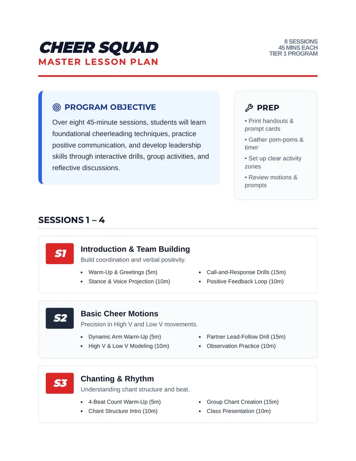 Cheer Squad Lesson Plan