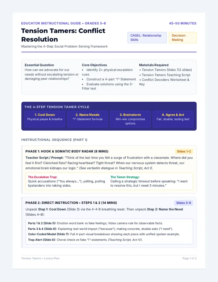 Tension Tamers Lesson Plan